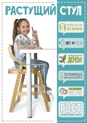 Детские стулья в Красноуральске