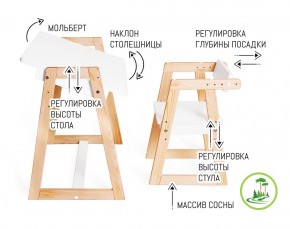 Комплект детской мебели стол и  два стула Я САМ "Лофт-Дуо" (Белый) в Красноуральске - krasnouralsk.mebel-74.com | фото