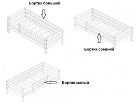 Кровать 2-х ярусная Сонечка с бортиками (лестница наклонная) в Красноуральске - krasnouralsk.mebel-74.com | фото