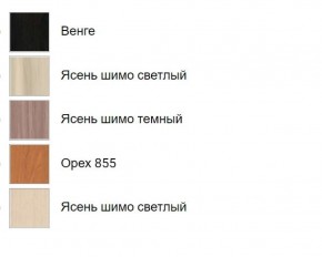 Стеллаж-мини (универсальный с хромированными опорами) в Красноуральске - krasnouralsk.mebel-74.com | фото