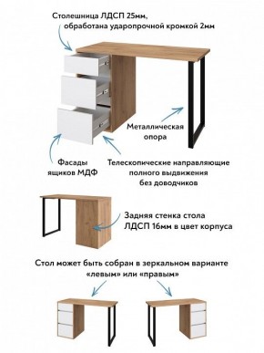 Стол письменный Эконом стандарт С-401 в Красноуральске - krasnouralsk.mebel-74.com | фото